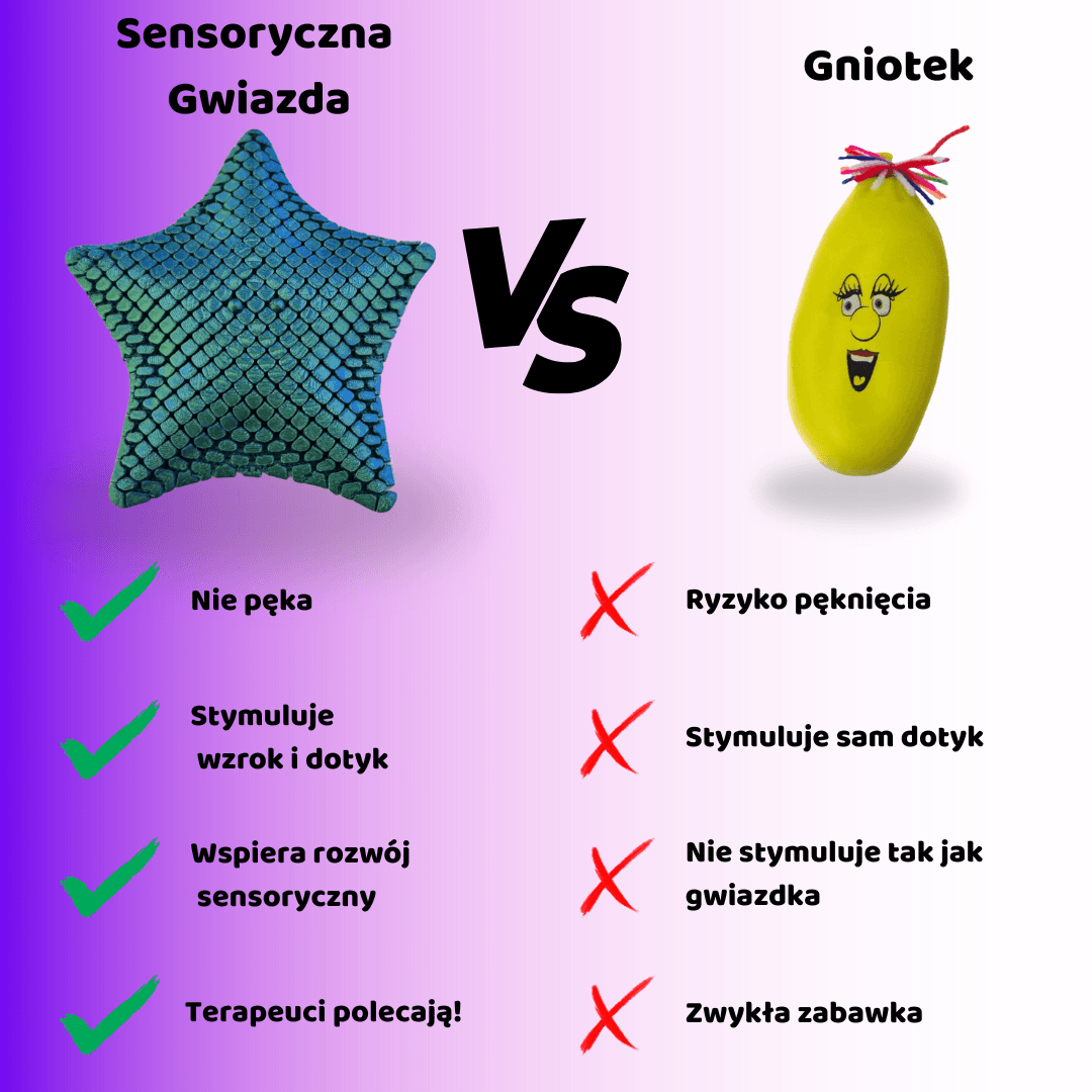 Magiczna gwiazdka sensoryczna