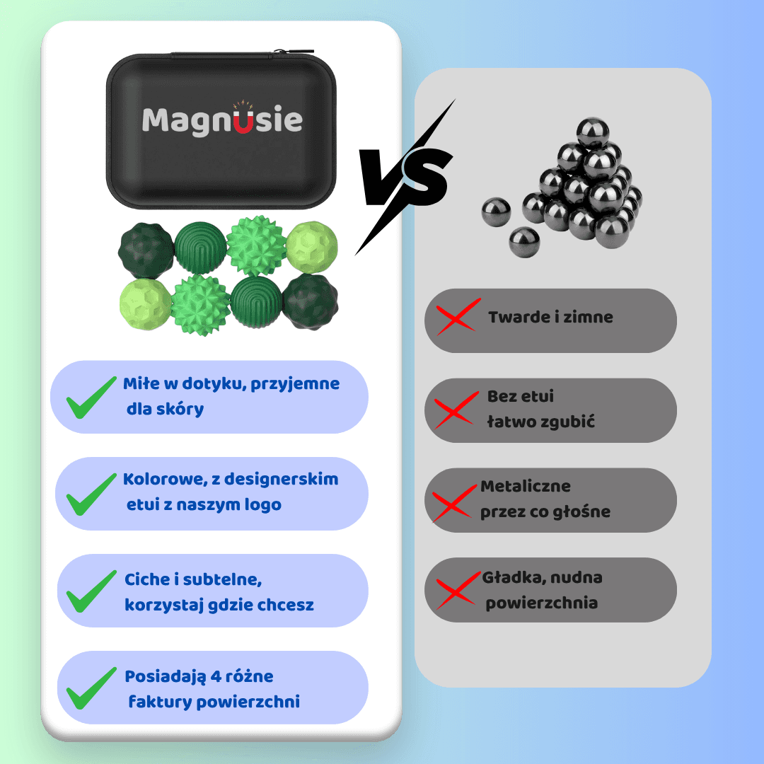 Magnusie - Sensoryczna zabawka magnetyczna pomagająca w walce ze stresem